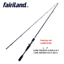 Load image into Gallery viewer, Casting Spinning Fishing Lure Rod High Carbon Fiber 2 SEC Winter Overhead Pole Tackle
