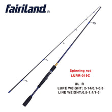 Load image into Gallery viewer, Casting Spinning Fishing Lure Rod High Carbon Fiber 2 SEC Winter Overhead Pole Tackle
