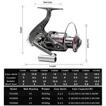 Load image into Gallery viewer, 1.8-3.6m Carbon Fiber Spinning Fishing Rod 13BB Reel Combo Telescopic Fishing Pole Spinning Reel Kit Max Resistance 3-8kg Pesca
