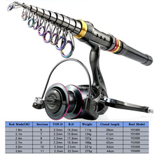 Load image into Gallery viewer, 1.8-3.6m Carbon Fiber Spinning Fishing Rod 13BB Reel Combo Telescopic Fishing Pole Spinning Reel Kit Max Resistance 3-8kg Pesca
